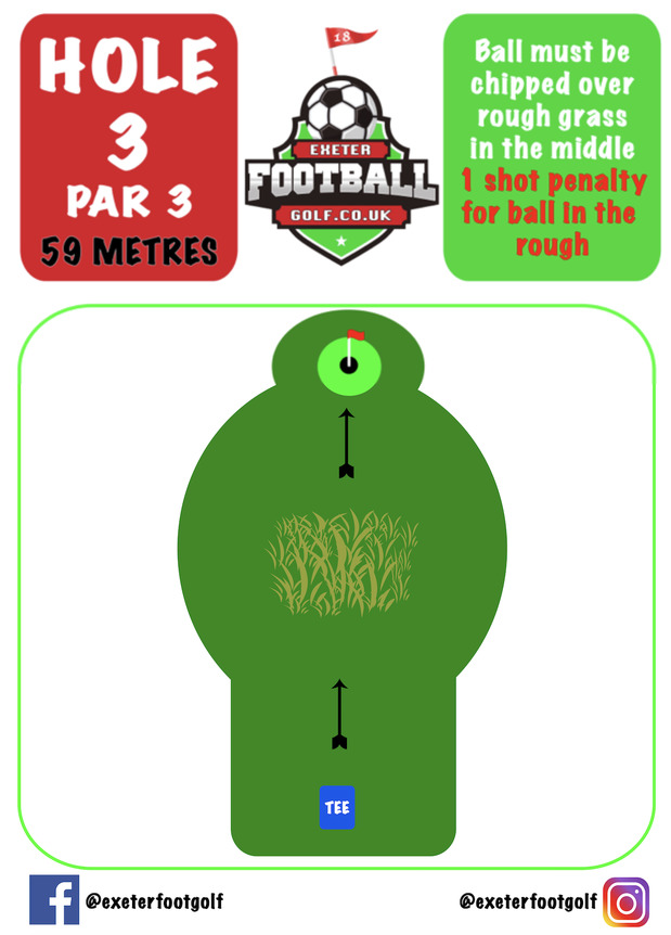 exe foot golf hole 2