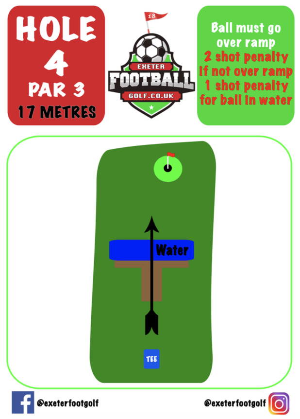 exe football golf hole 4