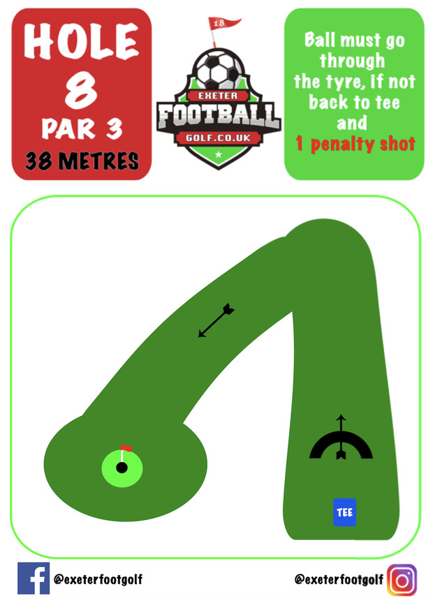 Devon foot golf